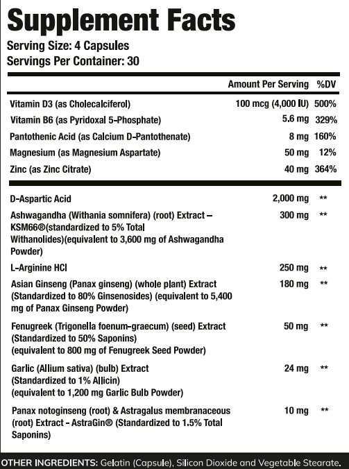 Supplement Facts